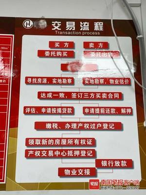 南宁房产交易惊现骗局 中介代理服务成陷阱，多名卖房市民“房钱两空”